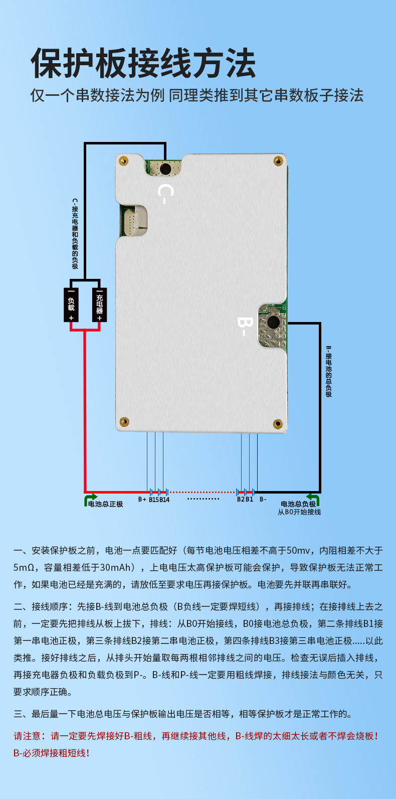 16串30A D675V2鐵鋰電池保護板(圖4)