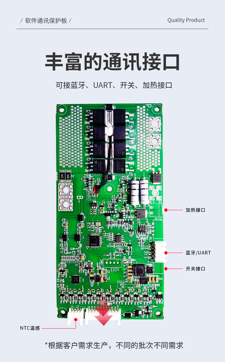 HBLA-002 8S50A 通訊基站儲能鋰電池保護板(圖1)